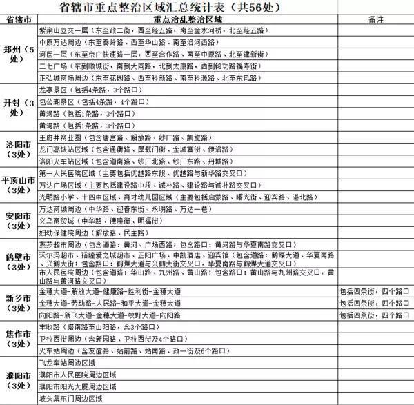 ������Щ·�α�������&nbsp;��Ҫ�����ƶ���