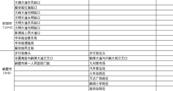 ������Щ·�α�������&nbsp;��Ҫ�����ƶ���