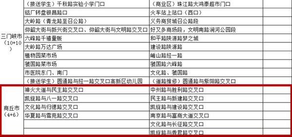 ������Щ·�α�������&nbsp;��Ҫ�����ƶ���