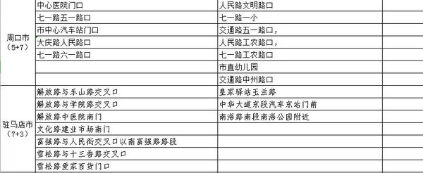 ������Щ·�α�������&nbsp;��Ҫ�����ƶ���