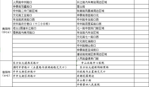 ������Щ·�α�������&nbsp;��Ҫ�����ƶ���