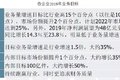 顺丰、三通一达、百世竞争力结构全对比