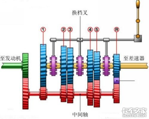 掤劲的原理_掤劲 掤式 顶与杨式太极的自动化打击(2)