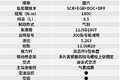 预计下半年上市 解放JH6国六渣土车图解