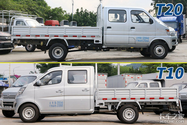 ���3ǧ5����ܴ�&nbsp;��������T10�Ա�T20