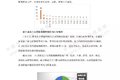自动驾驶路测牌照109张 商用车都有哪些