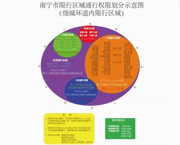 �������ۼƽ�ͨΥ��5�����Ͻ�����ͨ��