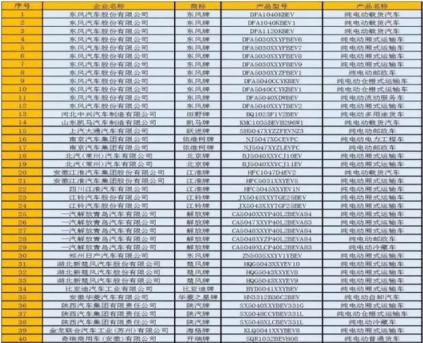 �������ϰ�&nbsp;��4������Դ����������