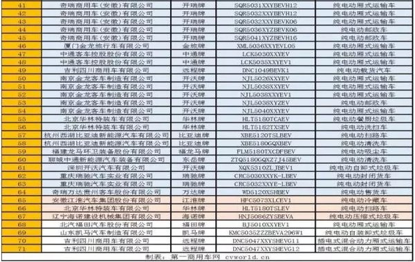 �������ϰ�&nbsp;��4������Դ����������