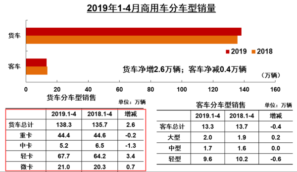 ġ棺4ؿ11.9!