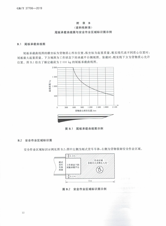 β¹̨ 32000kg