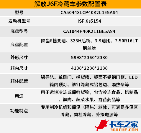 解放輕卡J6F高端冷藏車 一款賺錢的機(jī)器