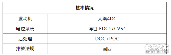 EGR阀内部窜水，会导致哪些连锁反应？