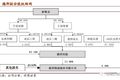 德邦快递：大件快递之王 构筑可为之势