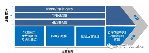 �ջ�5000������&nbsp;����Ϊ����԰��������