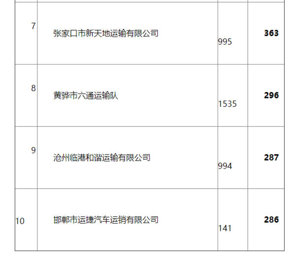 �ӱ���һ����������ҵΥ����172291��