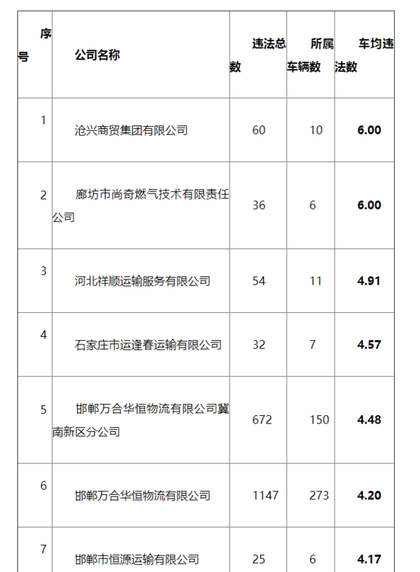 �ӱ���һ����������ҵΥ����172291��