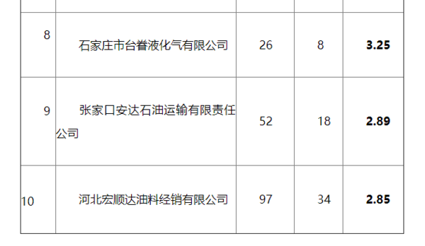 �ӱ���һ����������ҵΥ����172291��