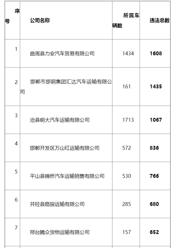 �ӱ���һ����������ҵΥ����172291��