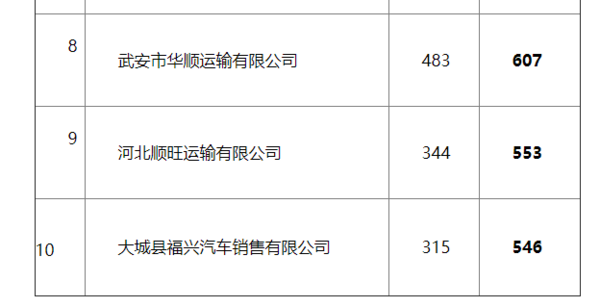 �ӱ���һ����������ҵΥ����172291��