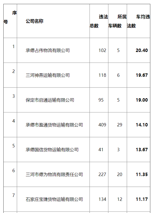 �ӱ���һ����������ҵΥ����172291��