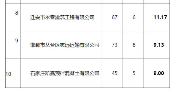 �ӱ���һ����������ҵΥ����172291��