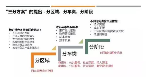 �ذ����׸���ͳȼ�ͳ��˳�ʱ���������