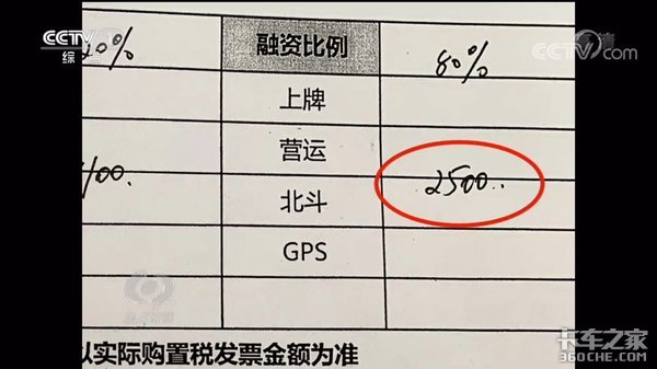 空车就超载！ 央视曝光轻卡灰色产业链