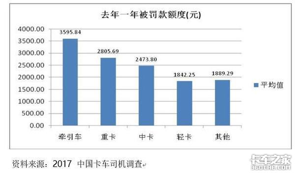 ��ȥ�ɱ�+����&nbsp;����˾������������Ǯ��