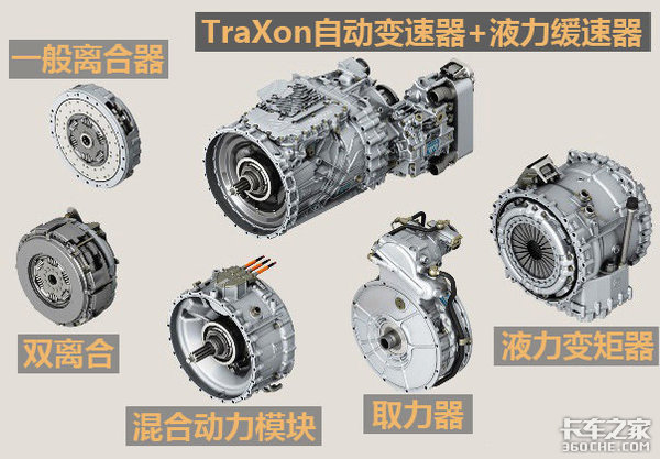 卡車司機(jī)減負(fù)神器 熱門12擋AMT都有啥？