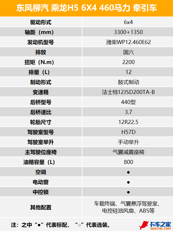 460 800L䣬³H5ͼ