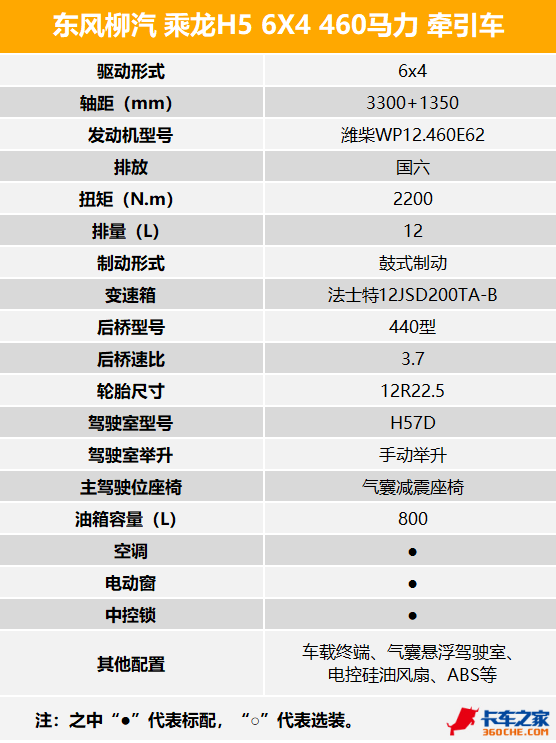 460+800L䣬³H5ͼ