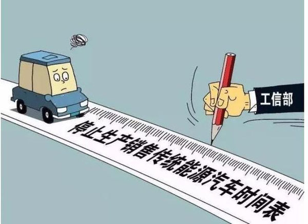 ��������������Ԥ��2050�����ȼ�ͳ�
