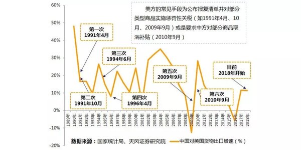 中美贸易摩擦 应当知晓的“醉翁之意”