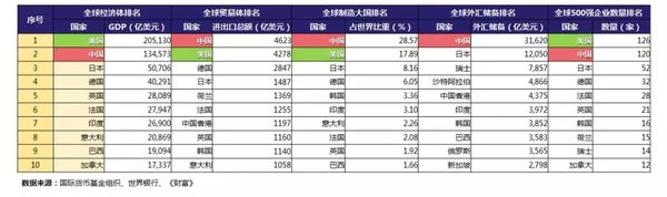 中美贸易摩擦 应当知晓的“醉翁之意”
