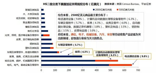 中美贸易摩擦 应当知晓的“醉翁之意”