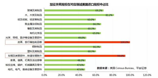 中美贸易摩擦 应当知晓的“醉翁之意”