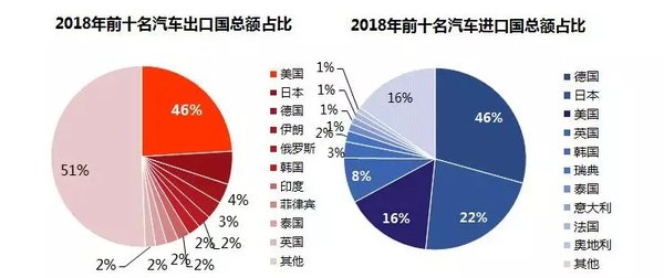 中美贸易摩擦 应当知晓的“醉翁之意”