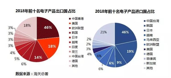 中美贸易摩擦 应当知晓的“醉翁之意”