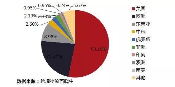 中美贸易摩擦 应当知晓的“醉翁之意”