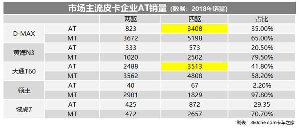 �����Զ����߶�Ƥ���������ڻᱬ����