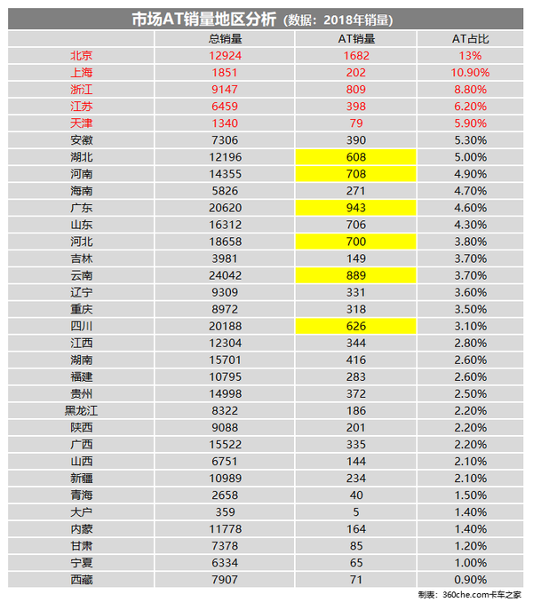 �����Զ����߶�Ƥ���������ڻᱬ����