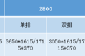 国五升国六 原来小福星S70变化这么大