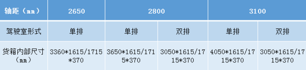  ԭСS70仯ô