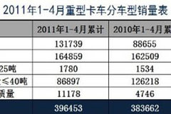 ����˴���Ե�ǰ�ؿ��г��������Ƶ�����