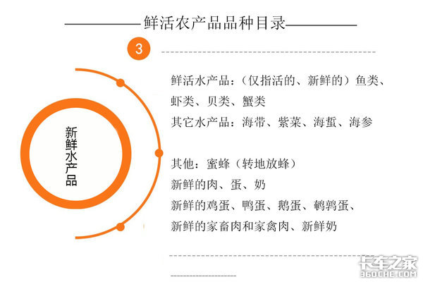 省界收费站都要取消了，各省绿通优惠政策啥时候能统一？