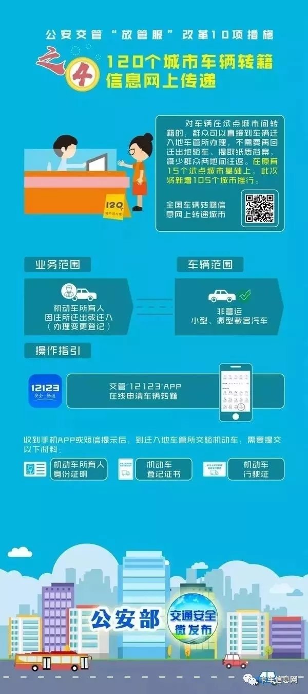 注意了！6月份多条货运新规实施汇总！
