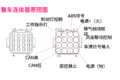 下坡神器这样改？ 法士特液缓改装纪实