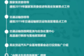 2019公路运力发展大会 暨卡车吉司论坛