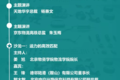 2019公路运力发展大会 暨卡车吉司论坛